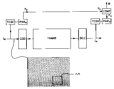 Une figure unique qui représente un dessin illustrant l'invention.